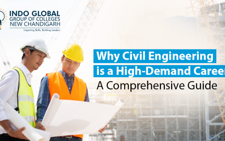 m tech civil engineering courses
